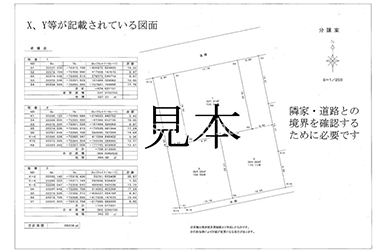 座標測量図